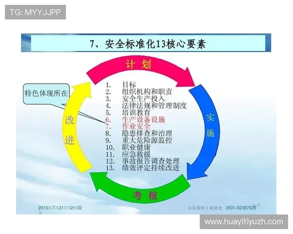 v体育旗舰平台安全保障措施详解确保用户个人信息与资金安全无忧